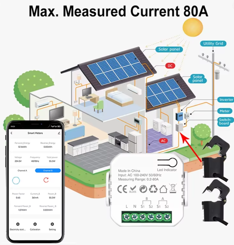 Compteur d'énergie Intelligent Tuya Wifi