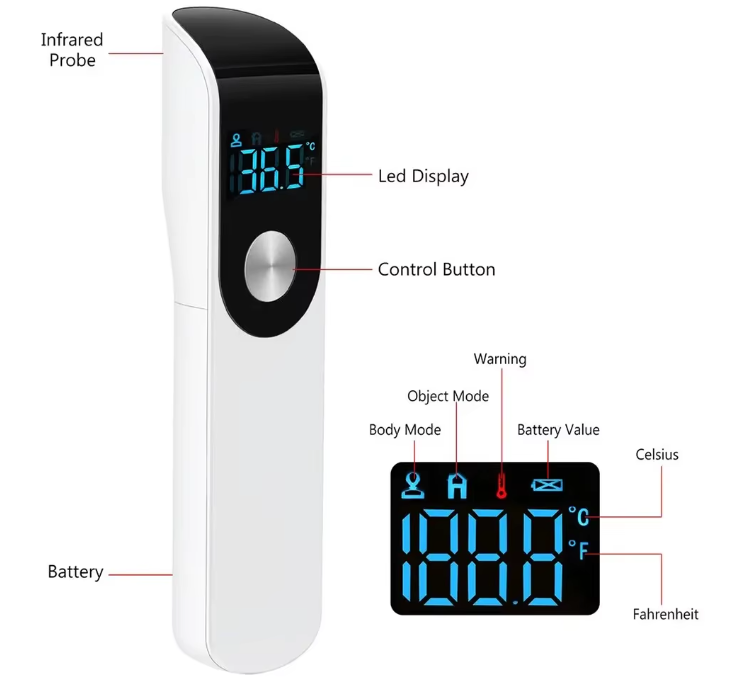 Thermomètre médical de fièvre infrarouge IR
