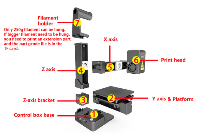Imprimante 3D EasyThreed K10
