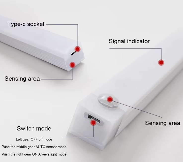 LED détecteur de mouvement lumière sans fil - 30cm