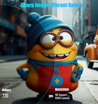 Projecteur magnétique HY300 Pro 4K Android 11