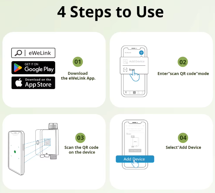 SONOFF - Vanne d'eau intelligente Zigbee
