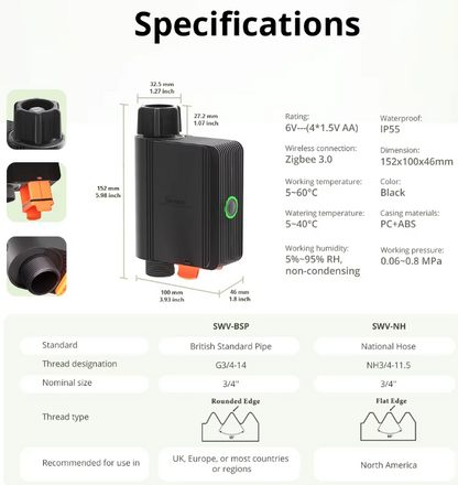 SONOFF - Vanne d'eau intelligente Zigbee
