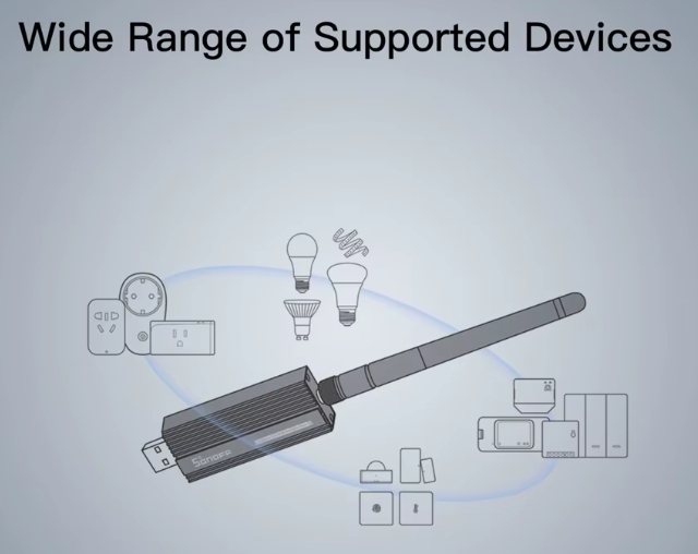 SONOFF Zigbee 3.0 USB Dongle Plus