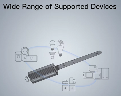 SONOFF Zigbee 3.0 USB Dongle Plus