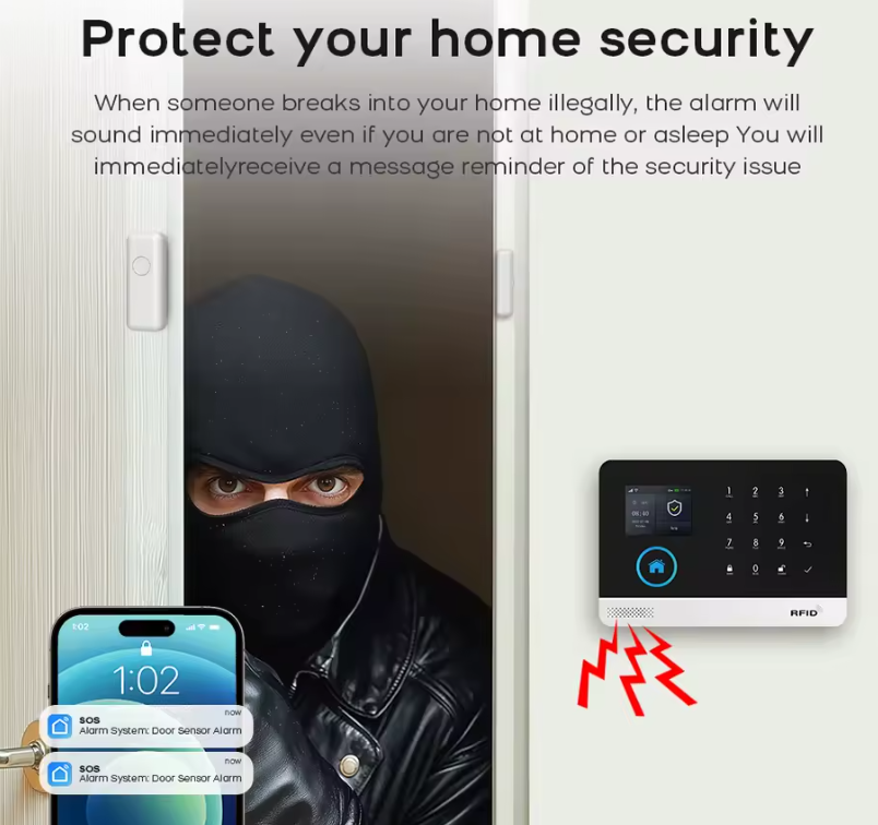 Système d'Alarme Intelligent PGST 4G & WiFi – Pack Sécurité Complet Tuya