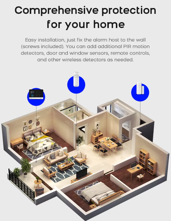 Système d'Alarme Intelligent PGST 4G & WiFi – Pack Sécurité Complet Tuya