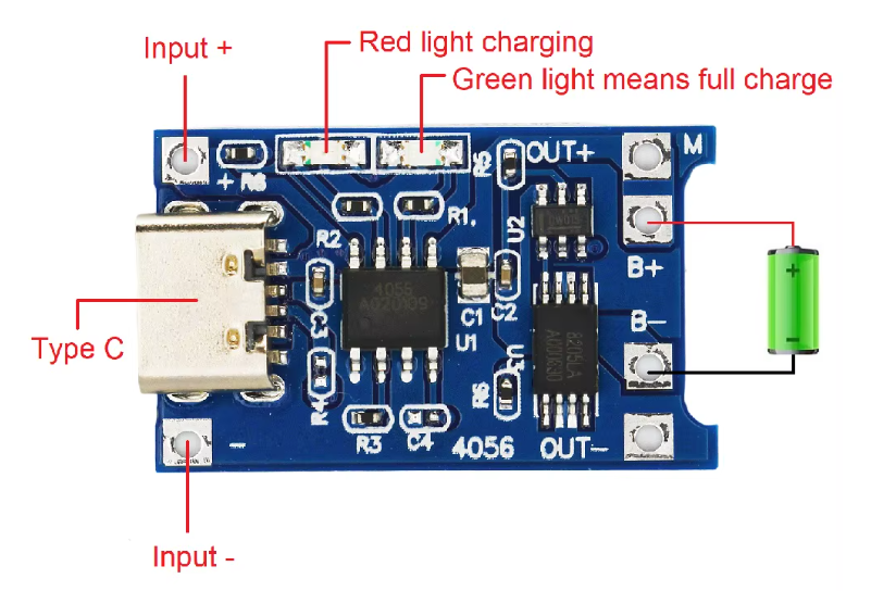 Module de Charge TP4056 – 5V / 1A – USB-C