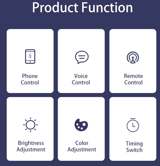Ampoule LED 220V 15W WiFi