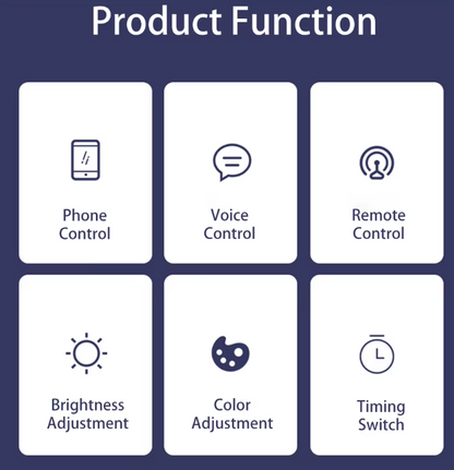 Ampoule LED 220V 15W WiFi
