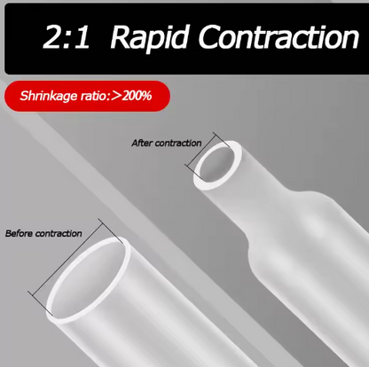 Gaine Tube thermorétractable transparent - 1mètre