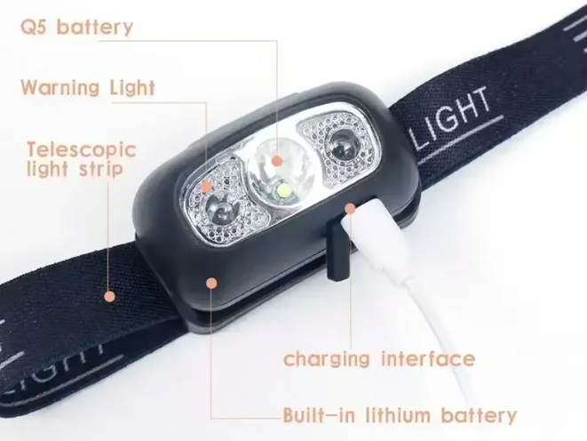 Lampe frontale à lumière forte, Portable avec capteur LED - Rechargeable par USB-C