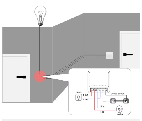 Mini interrupteur intelligent sans fil avec WiFi
