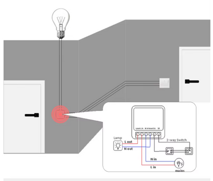 Mini interrupteur intelligent sans fil avec WiFi