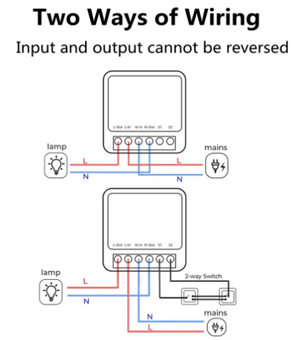 Mini interrupteur intelligent sans fil avec WiFi