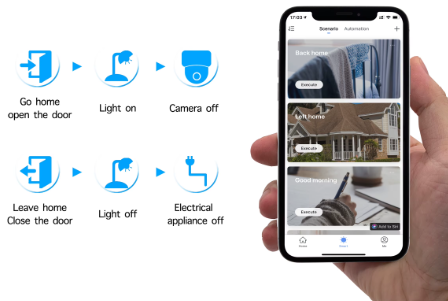 Prise Smart Home 16A avec monitoring d'énergie