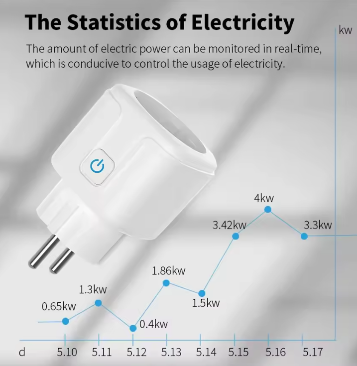 Prise Smart Home 16A avec monitoring d'énergie