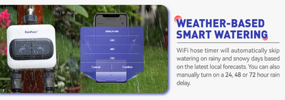 Minuterie d’Arrosage Intelligente 2 Zones – WiFi avec Hub – Contrôle à Distance & Arrosage Automatique