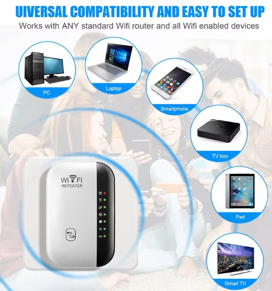 Répéteur WIFI sans fil 300Mbps