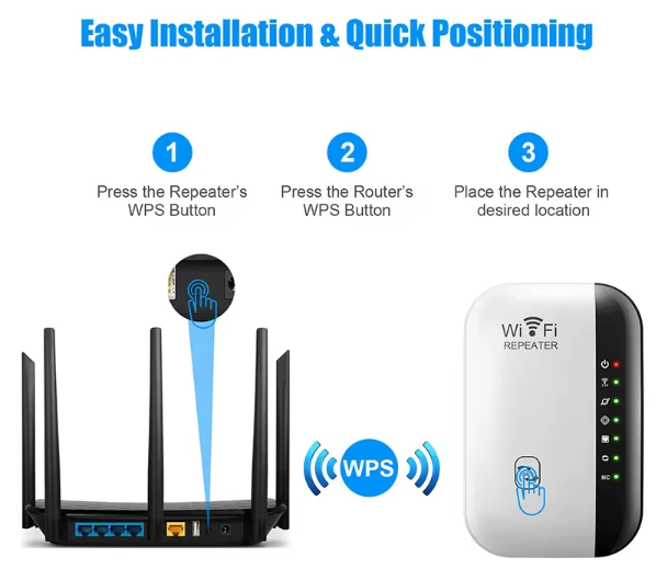 Répéteur WIFI sans fil 300Mbps