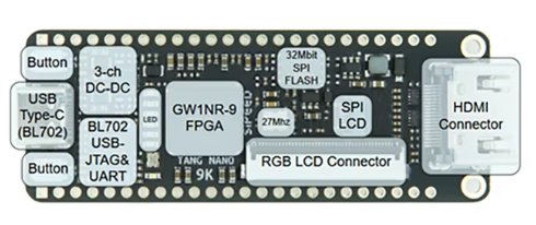 Kit Carte Sipeed Tang Nano 9K FPGA GOWIN