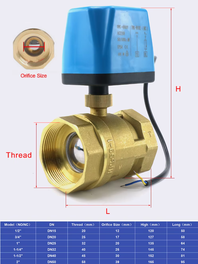 Vanne à bille motorisée DN40 1-1/2" avec interrupteur Intelligent Wi-Fi Tuya 10A