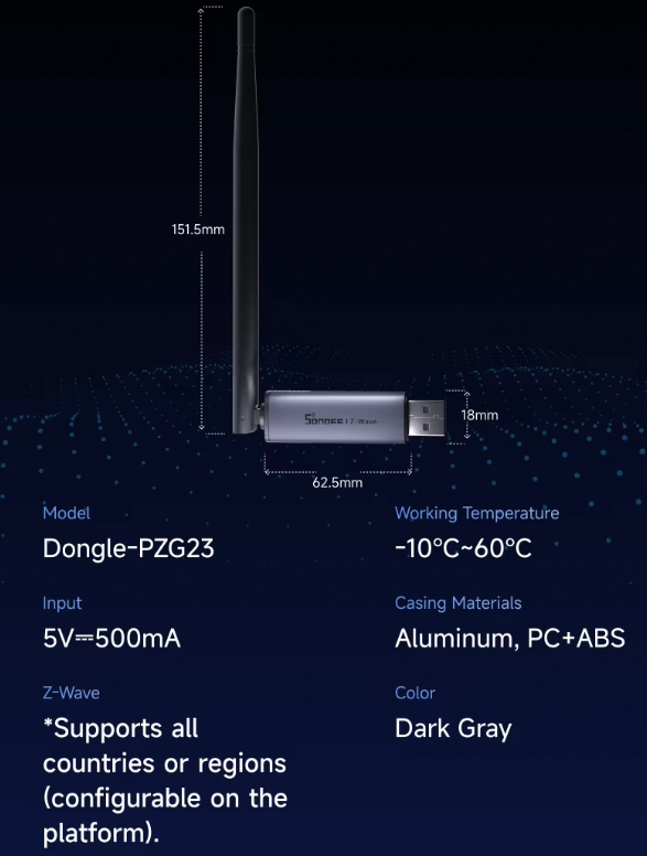 Sonoff Dongle Plus Z-Wave série 800