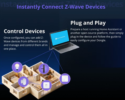 Sonoff Dongle Plus Z-Wave série 800